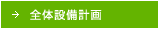 全体設備計画