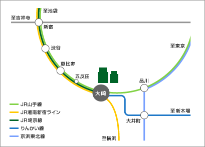 マップ