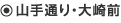 山手通り・大崎前